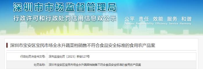 深圳市宝安区宝民市场一家蔬菜档销售不合格食用农产品被处罚