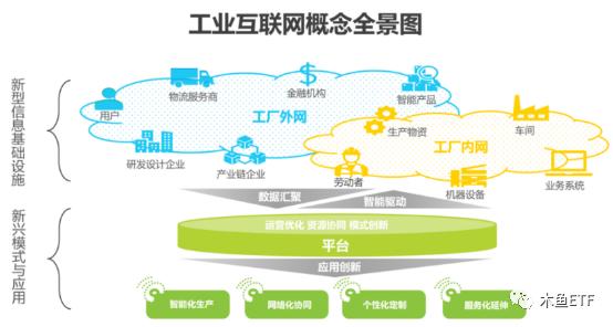 两市新兴概念最丰富的ETF是TA，但如何投有讲究！