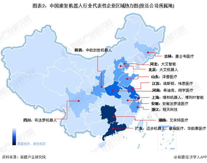 【行业深度】洞察2023：中国康复机器人行业竞争格局分析 广州一康医疗相关产品获批数量最多