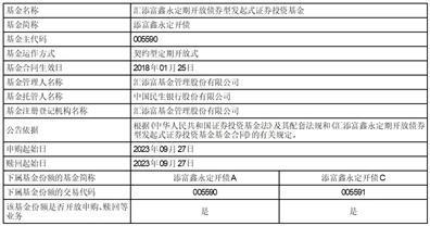 关于汇添富和聚宝货币市场基金C类份额暂停大额申购、转换转入、定期定额投资业务的公告