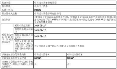 中科沃土货币市场基金2023年中秋节、国庆节假期前暂停申购、定期定额投资及转换转入业务的公告