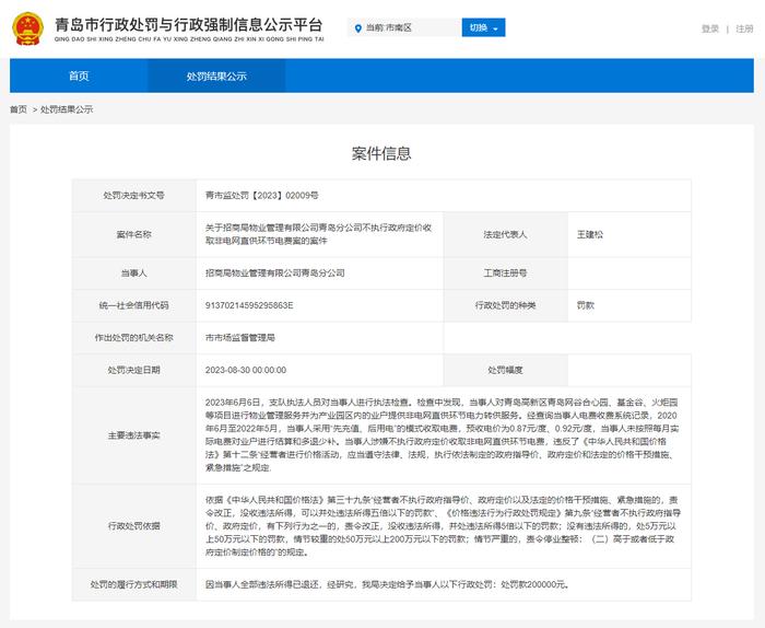 违规收取电费  招商局物业管理有限公司青岛分公司被罚20万元