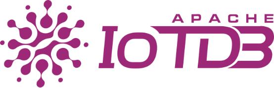 Apache IoTDB 位列国际时序数据库性能测试排行第一名