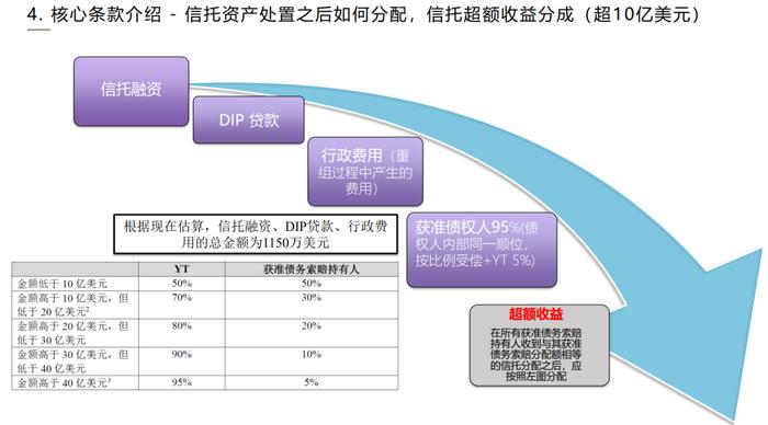 追索贾跃亭海外资产：5年间收入预计上亿，房产“左手倒右手”…投资者该如何追偿？