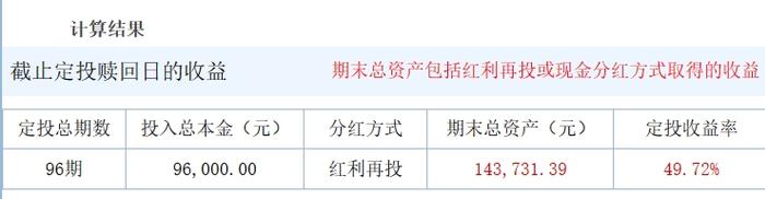 存量房贷下调，用省下来的钱去定投是一个好的选择吗？