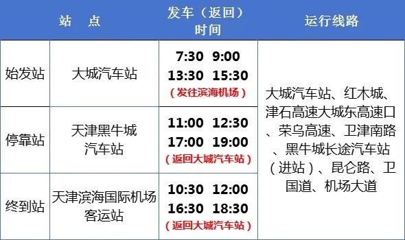 【践行社会主义核心价值观】廊坊大城至天津滨海国际机场高速客车即将运行！具体路线、发车时间在这里 ↓↓↓