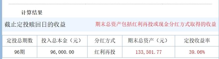 存量房贷下调，用省下来的钱去定投是一个好的选择吗？