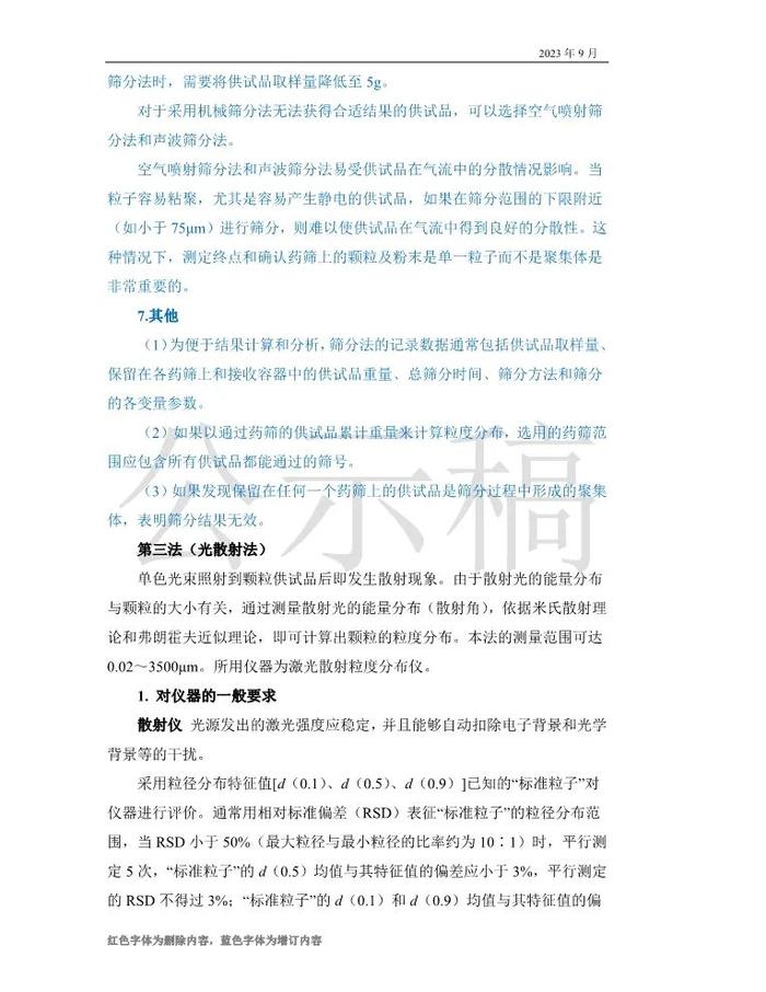 药典委：0982粒度和粒度分布测定法国家药品标准草案公示