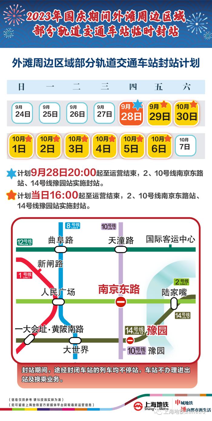 上海最新通告：这些道路将受管制！“中秋国庆”地铁运营方案发布：延运、加开、跳站