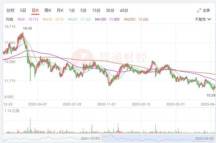 营收净利重拾增长的背后，康师傅（00322）有哪些隐忧？