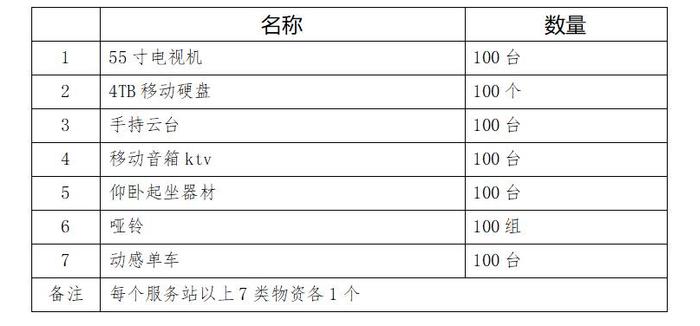 中国农林水利气象工会启动“文化远洋”职工文化阵地建设活动