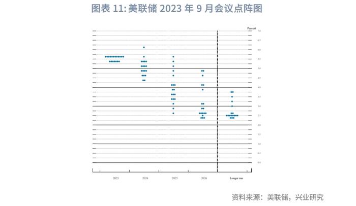 【外汇商品】外资流入助力人民币短线企稳——全球宏观与汇率焦点2023年（第28期）