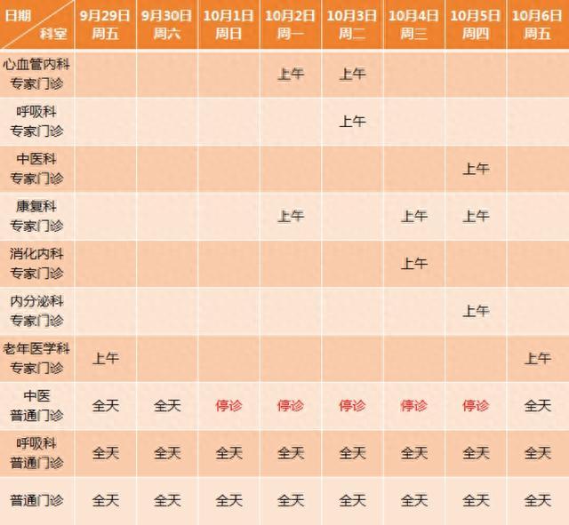 有备无患！浦东各大医院中秋国庆假期门急诊时间安排来了→