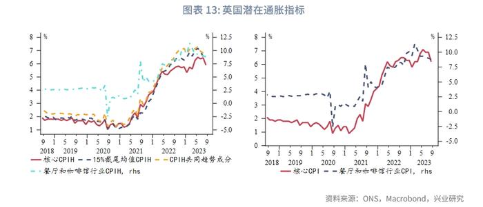 【外汇商品】外资流入助力人民币短线企稳——全球宏观与汇率焦点2023年（第28期）