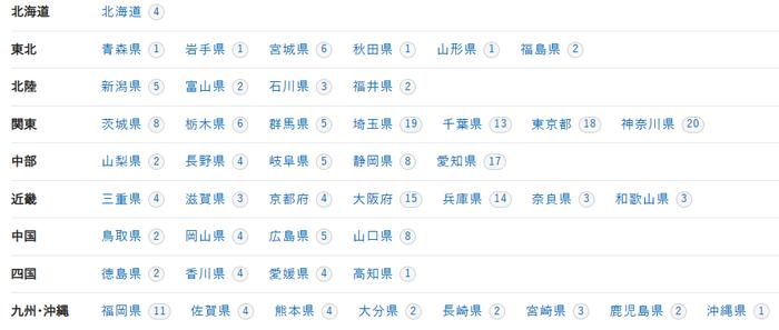 · 大车行在日本各地都有门店(图源:大车行官网)。