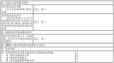 中亿丰罗普斯金材料科技股份有限公司关于持股5%以上股东权益变动超过1%的公告