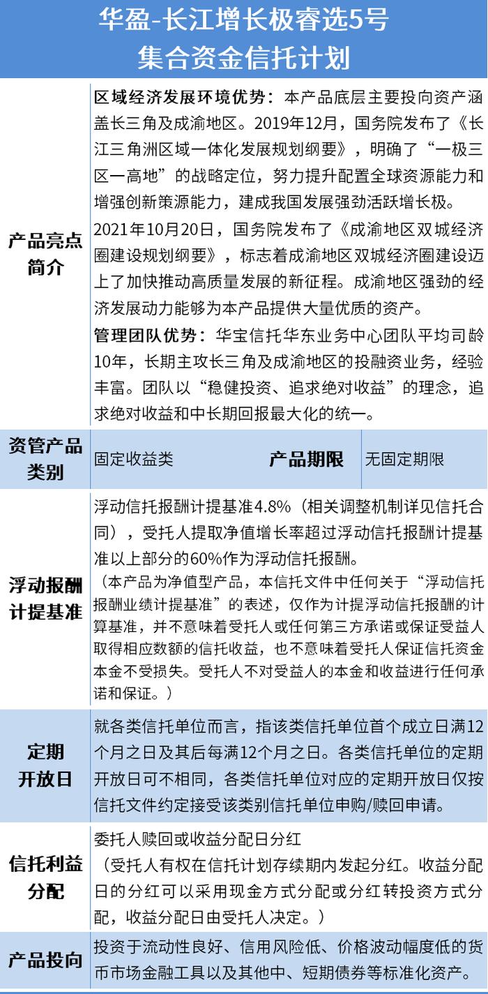 唯思悟债 | 为什么债券能陪伴我们穿越经济周期？