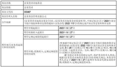 富荣货币市场基金2023年“中秋节”、“国庆”假期前暂停代销渠道申购、转换转入、定期定额投资业务的公告