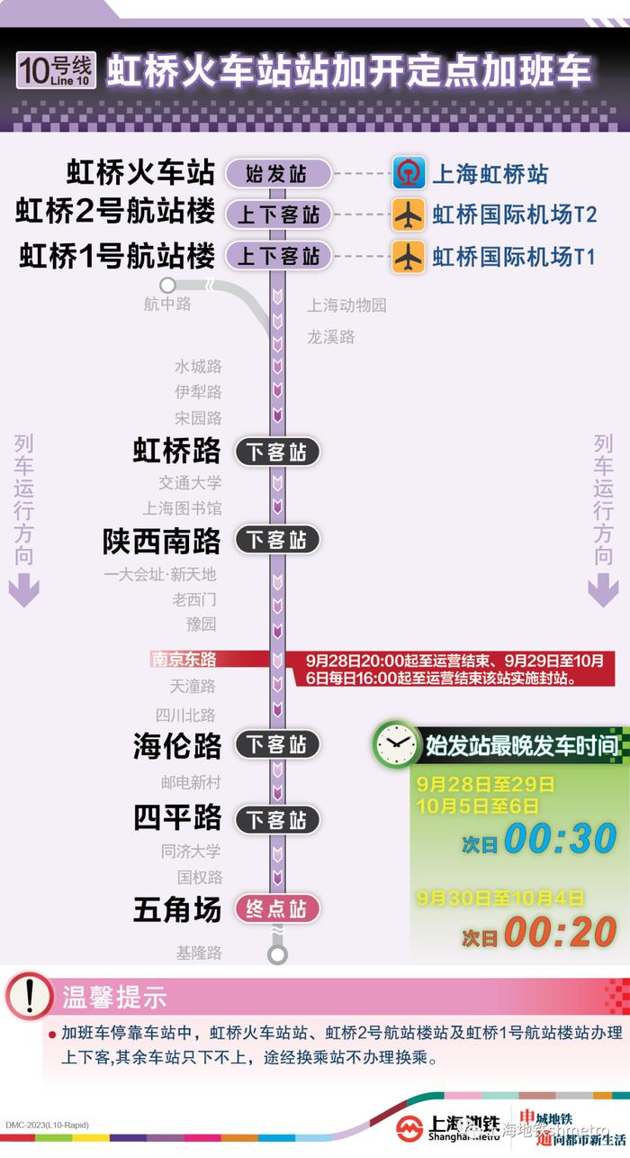 上海最新通告：这些道路将受管制！“中秋国庆”地铁运营方案发布：延运、加开、跳站