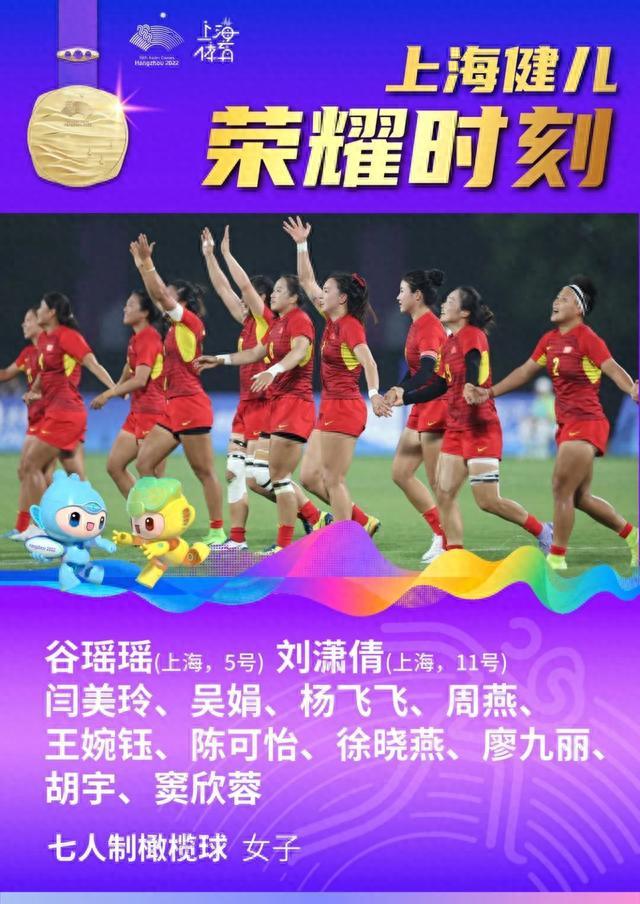 上海健儿亚运来赛｜赢了！谷瑶瑶、刘潇倩与队友携手夺得女子七人制橄榄球冠军