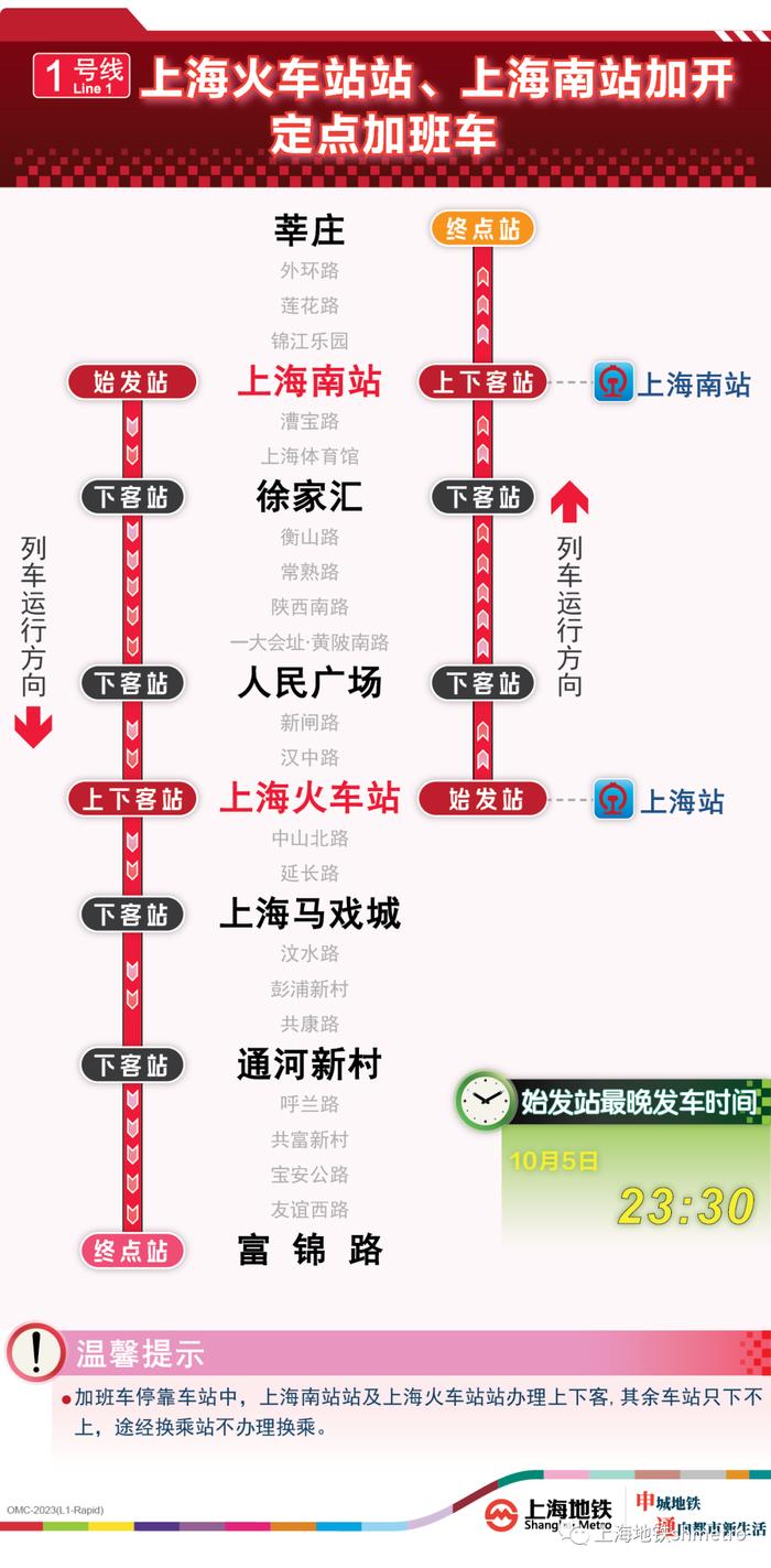 上海最新通告：这些道路将受管制！“中秋国庆”地铁运营方案发布：延运、加开、跳站