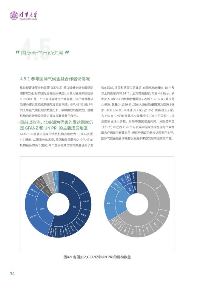 《2023全球碳中和年度进展报告》电子版全文