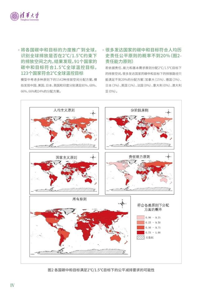 《2023全球碳中和年度进展报告》电子版全文