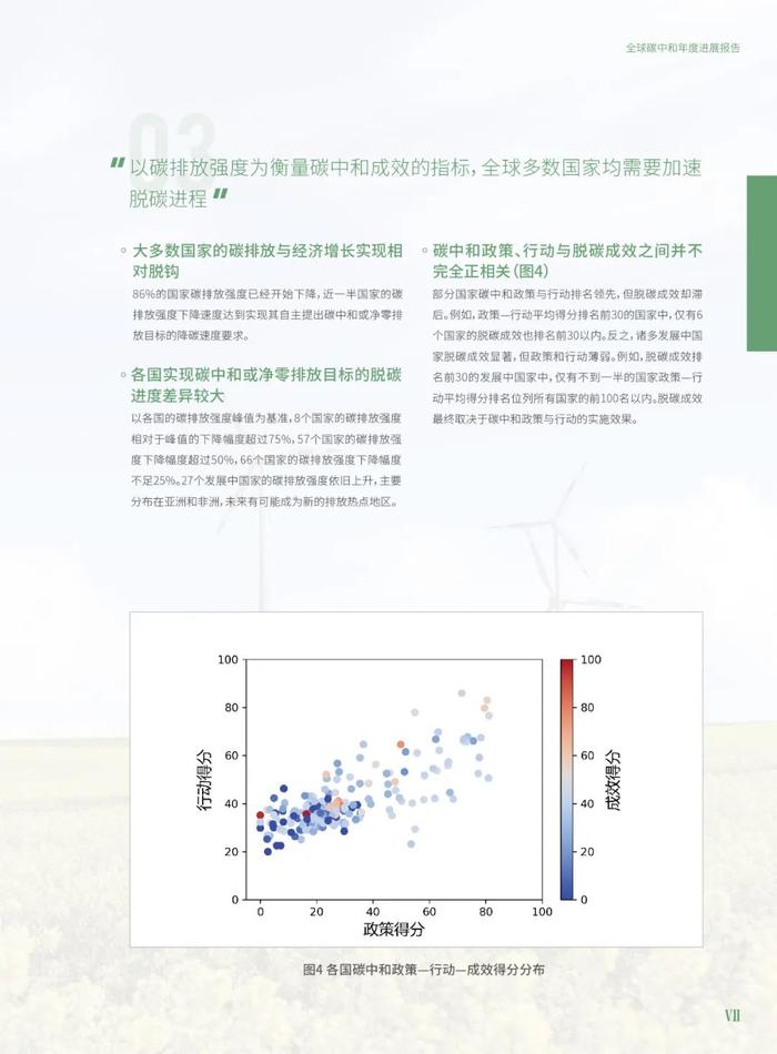《2023全球碳中和年度进展报告》电子版全文
