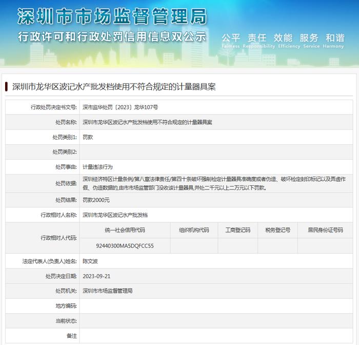 深圳市龙华区波记水产批发档使用不符合规定的计量器具案