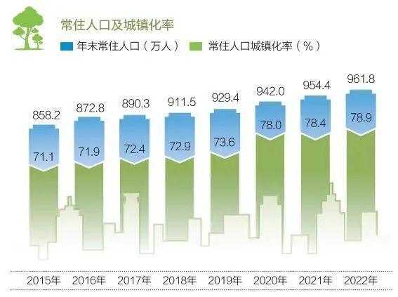 图片来源:宁波市人民政府