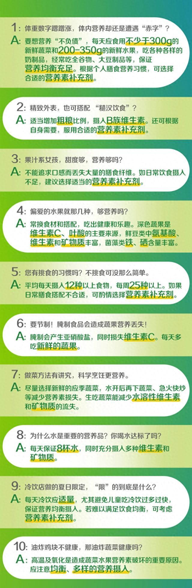 这些超实用的营养科学小知识，你了解吗？