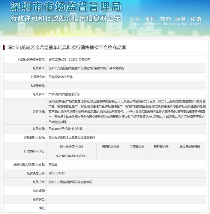 深圳市龙岗区金尤皇童车玩具批发行销售抽检不合格商品案