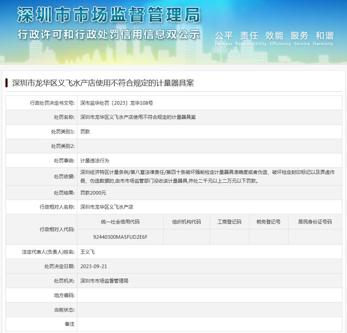 深圳市龙华区义飞水产店使用不符合规定的计量器具案