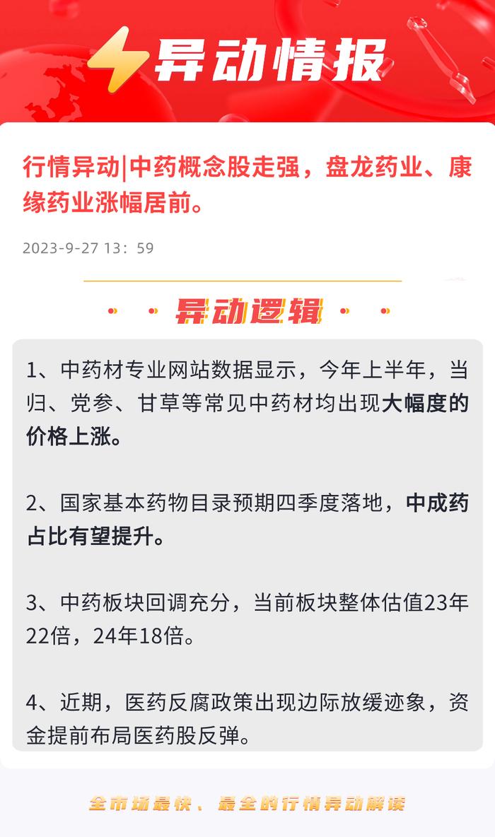 中药股多重利好：多种药材涨价、估值已到低位，四季度还有...