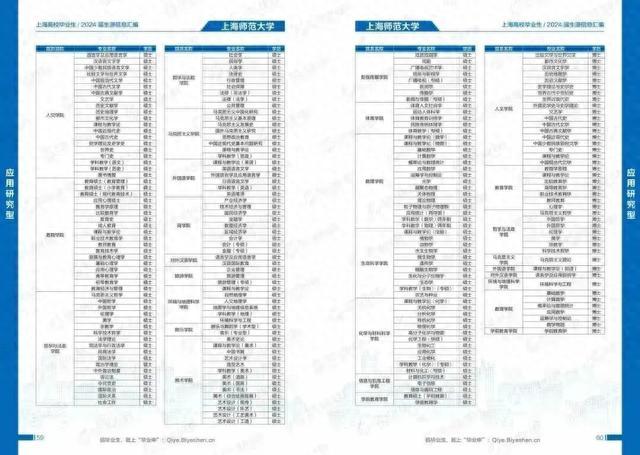 2023年宝山高校联盟秋季系列招聘又双叒叕来啦！