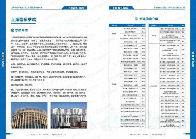 2023年宝山高校联盟秋季系列招聘又双叒叕来啦！