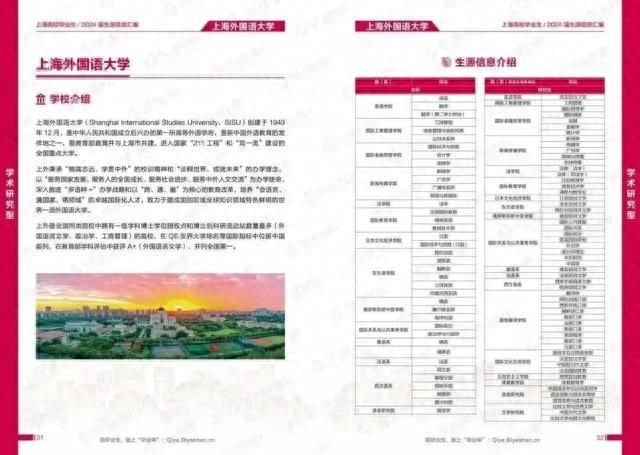 2023年宝山高校联盟秋季系列招聘又双叒叕来啦！