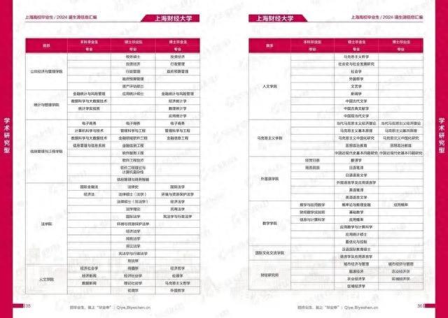 2023年宝山高校联盟秋季系列招聘又双叒叕来啦！