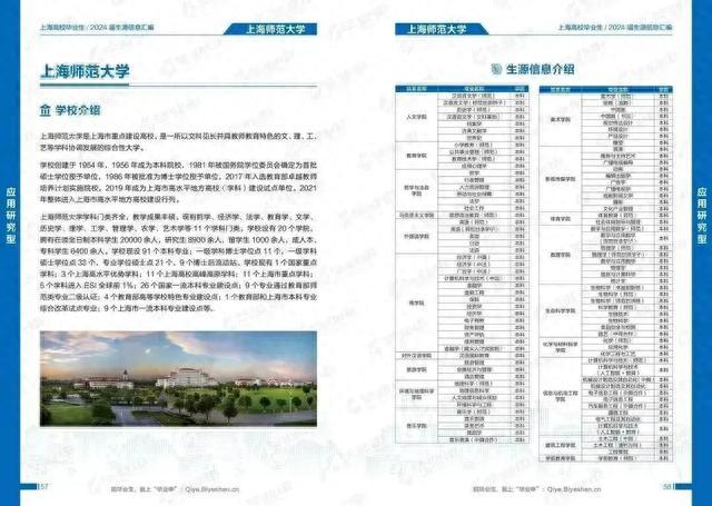 2023年宝山高校联盟秋季系列招聘又双叒叕来啦！