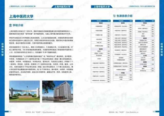 2023年宝山高校联盟秋季系列招聘又双叒叕来啦！