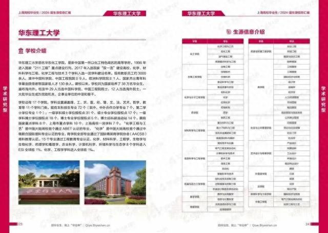 2023年宝山高校联盟秋季系列招聘又双叒叕来啦！