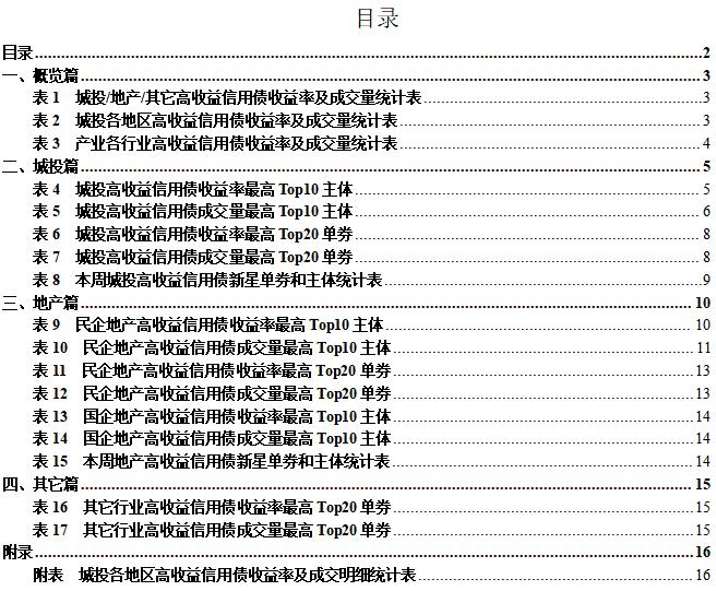 高收益城投债收益率连续五周下行，柳州成交量环比涨四成｜高收益债[1]成交周报（9.18-9.24）