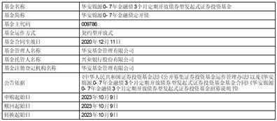 关于华安三菱日联日经225交易型开放式指数证券投资基金（QDII）因境外主要市场节假日暂停申购、赎回的公告