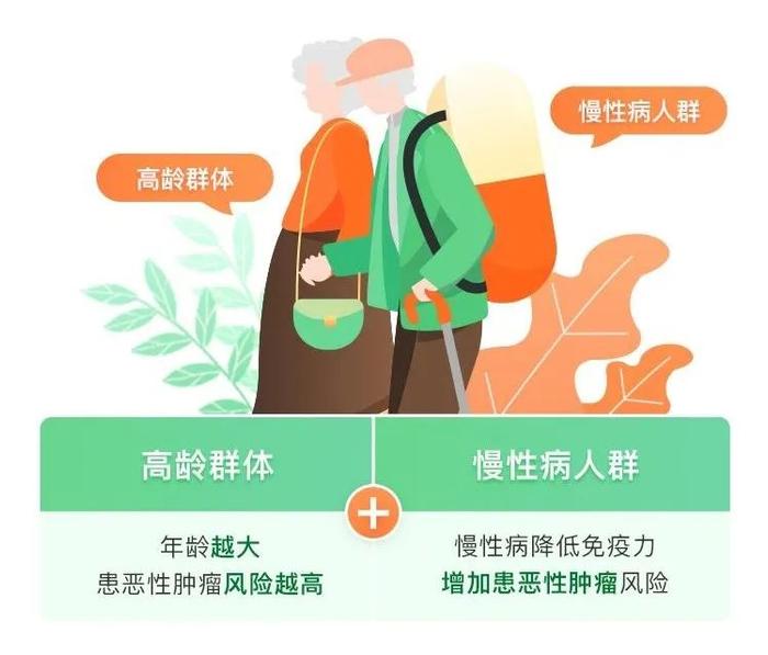 父母年龄超65岁，保险怎么买？