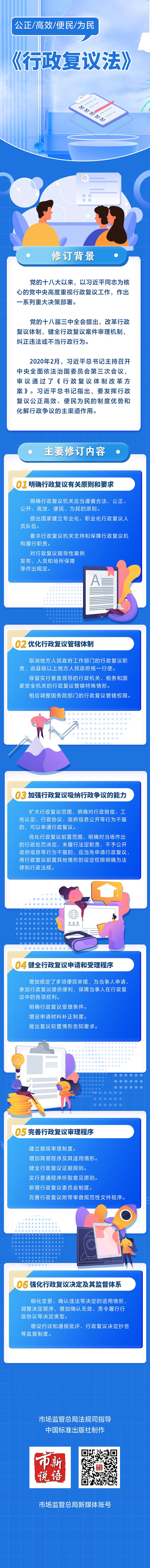 一图读懂 | 新修订的《行政复议法》