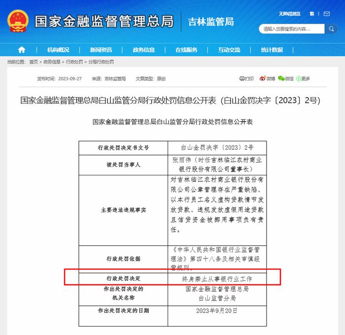 单笔受贿近150万，一农商行原董事长被终身禁业，在任期间该行高管竟欺骗员工冒名贷款