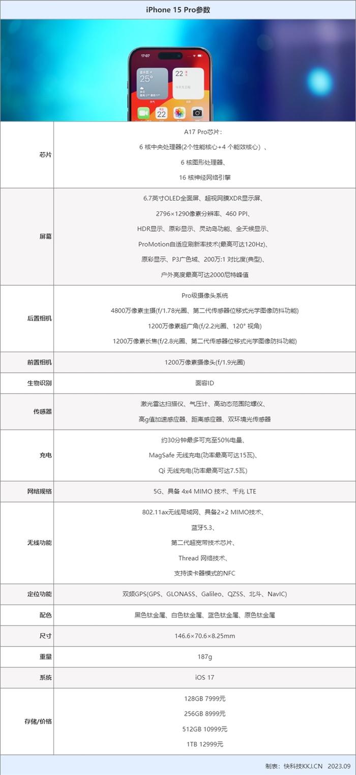 责任编辑:祥云