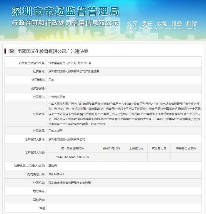 深圳市熙国文化教育有限公司广告违法案