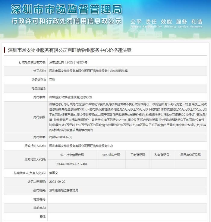 深圳市常安物业服务有限公司百旺信物业服务中心价格违法案