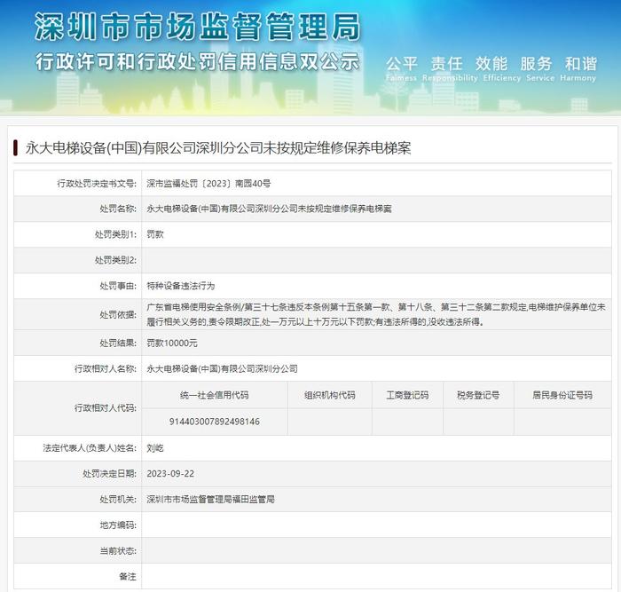 永大电梯设备(中国)有限公司深圳分公司未按规定维修保养电梯案